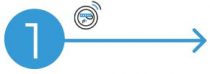 Le télérelevé permet une relève quotidienne et à distance pour suivre en continu les consommations d'eau et être rapidement alerté en cas d'anomalie (fuites).