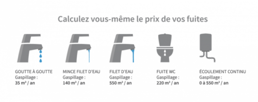 ProxHydro