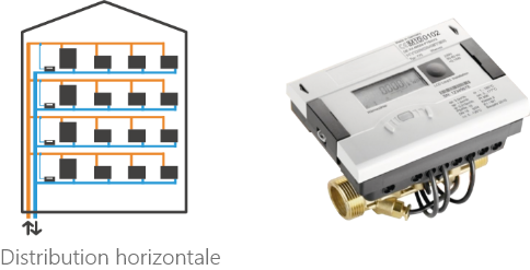 ProxHydro